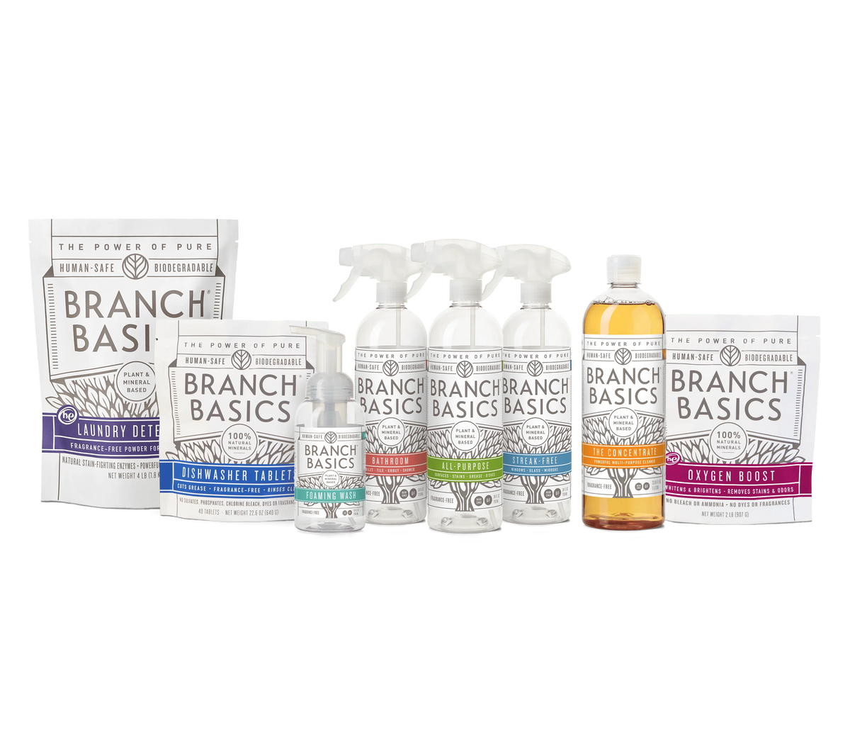 Ultimate Starter Kit - Promo